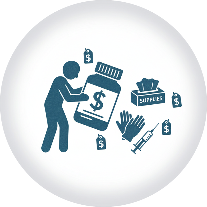 Example of medication or supply charges on a bill